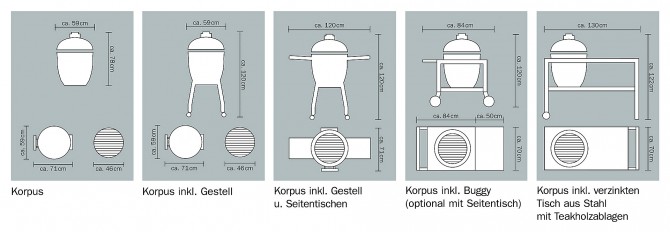 MONOLITH Classic – Parameter (GER)