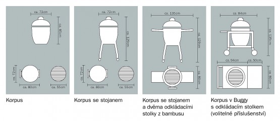 MONOLITH Le Chef – parametry