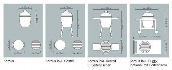 MONOLITH Le Chef – Parameter