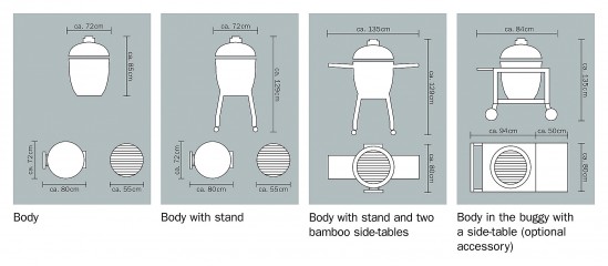 MONOLITH Le Chef – Parameters