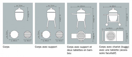 MONOLITH Le Chef – Parameters